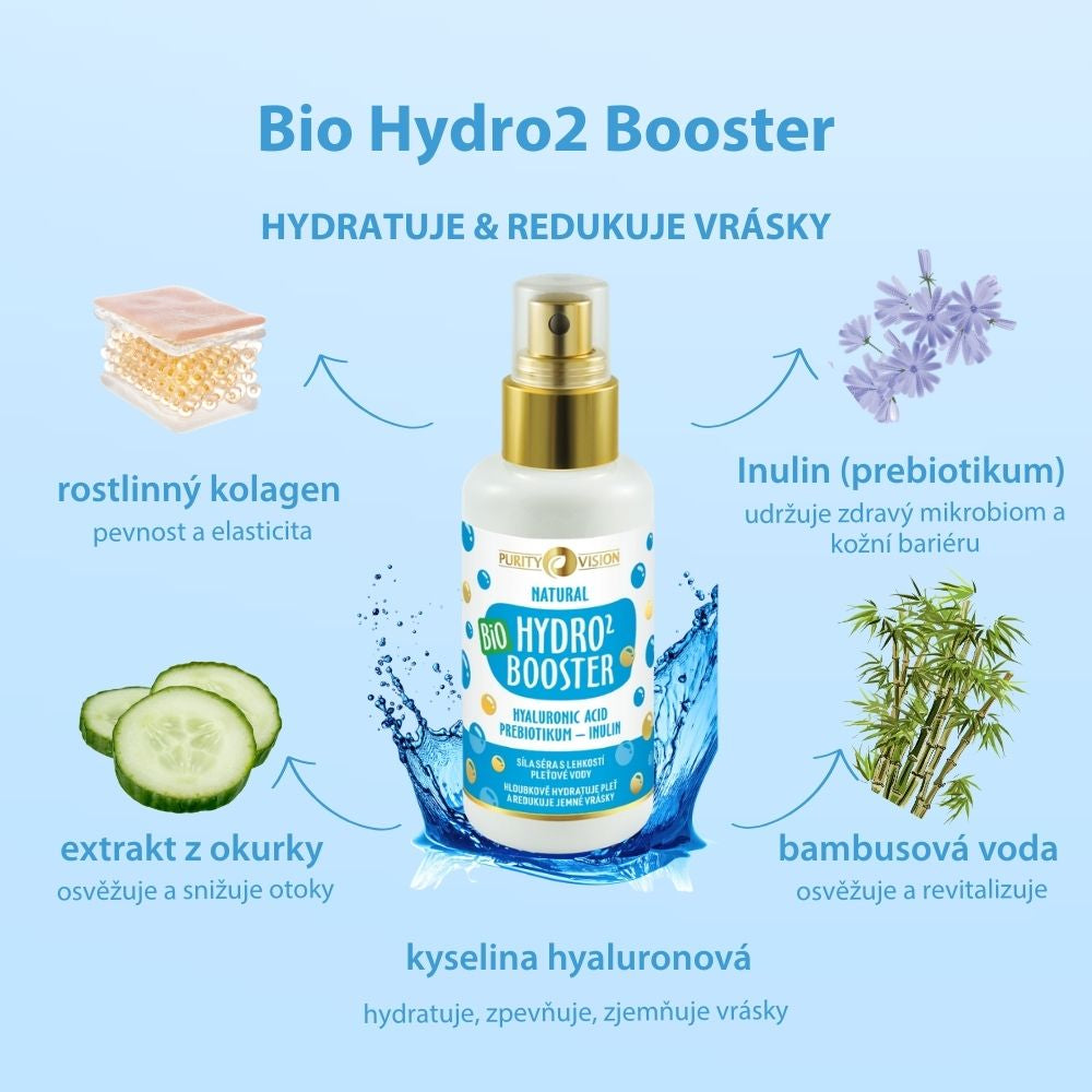 Bio Hidro Rituálé Szett