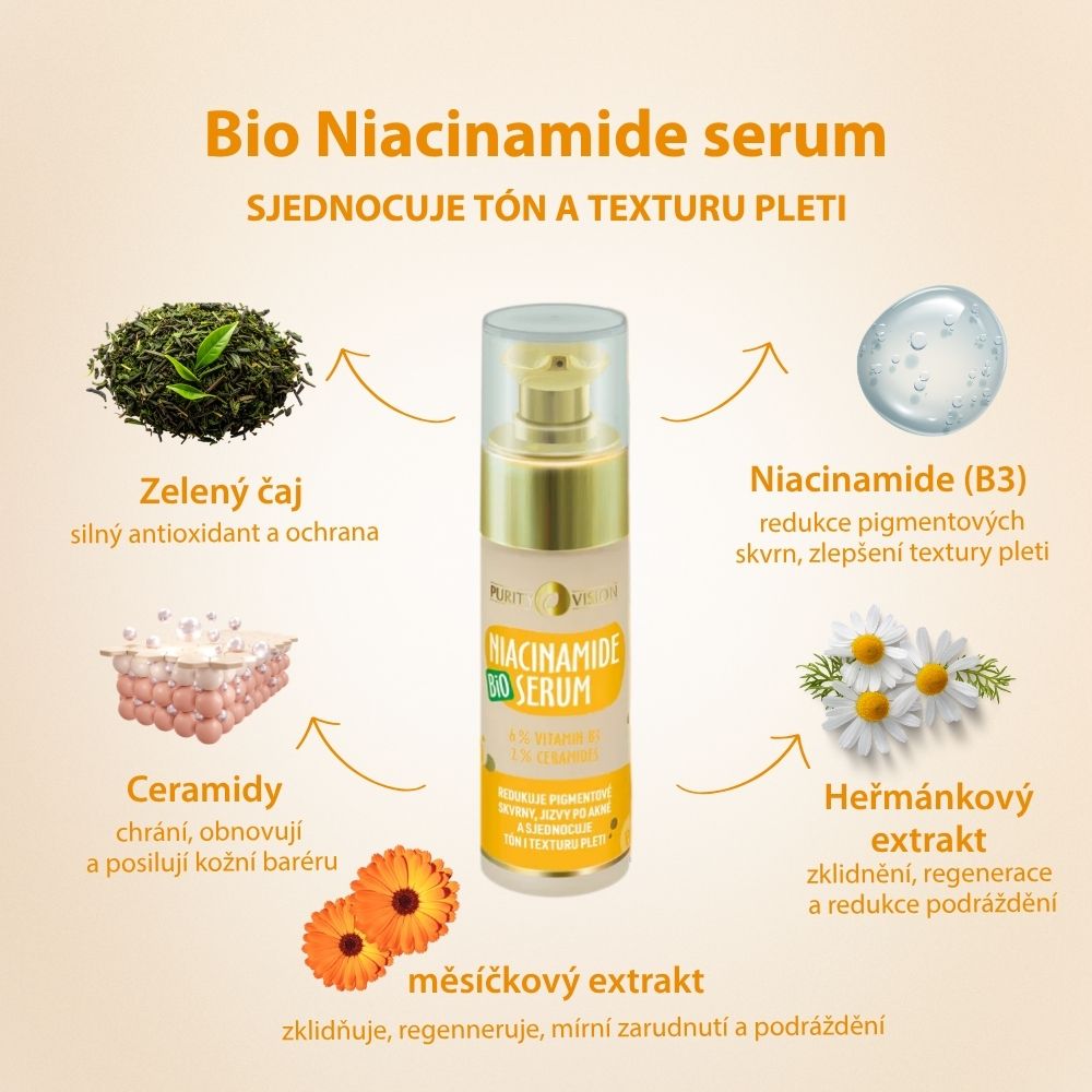 Bio Niacinamid Rituálé Szett
