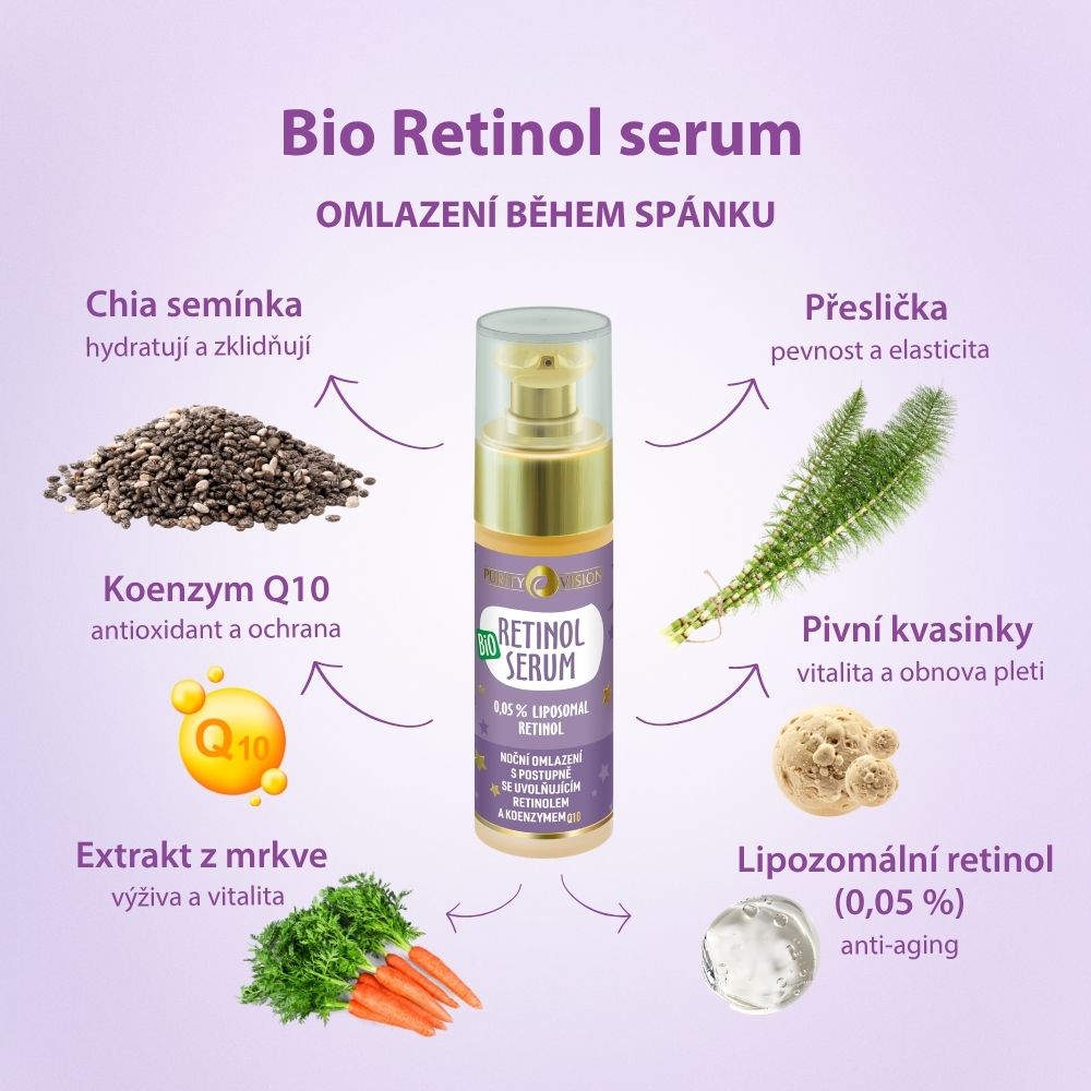 Bio Retinol Rituálé Szett