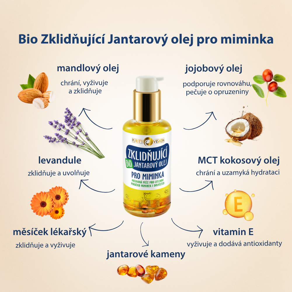Gyermek fürdőápoló szett