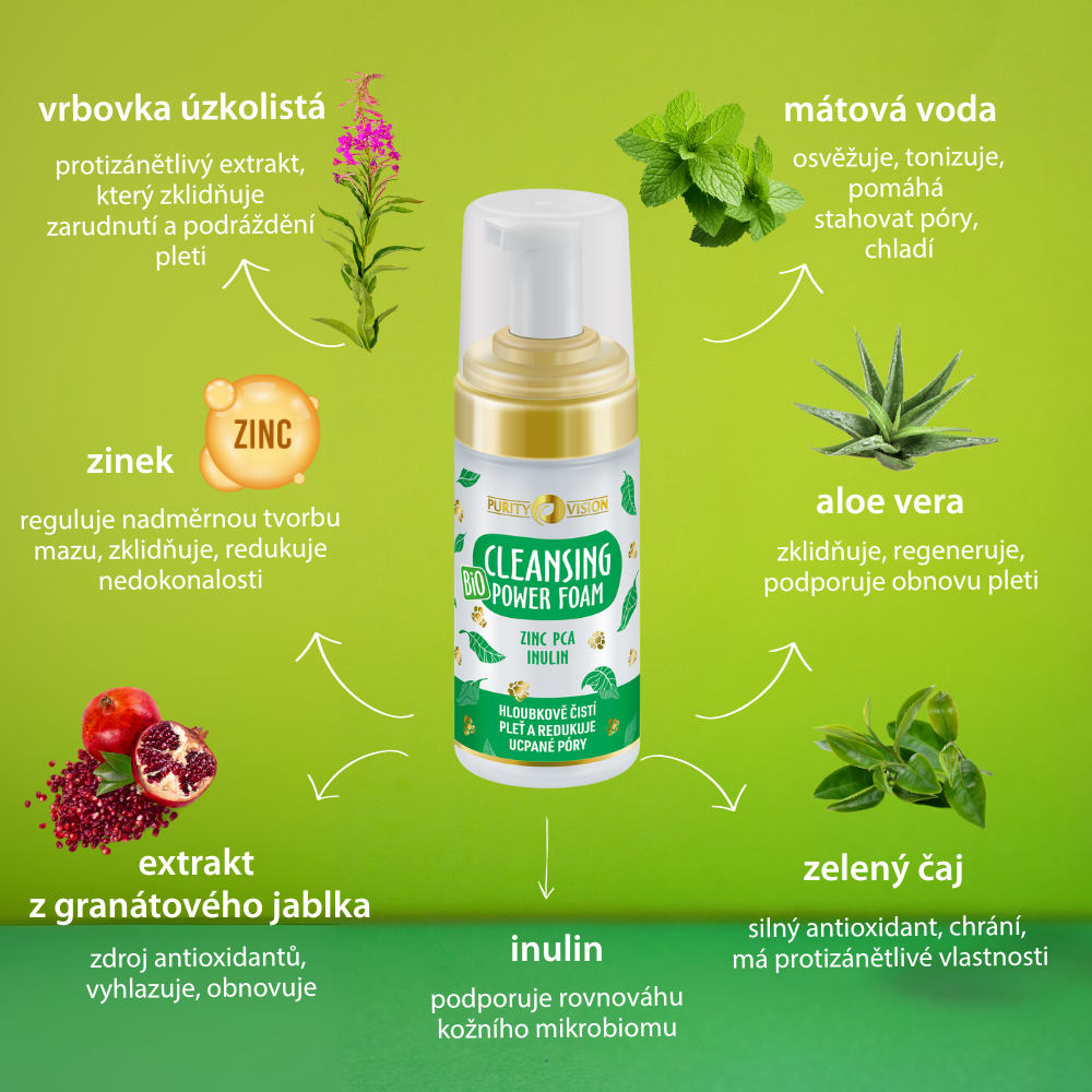 Bio Tisztító Erő Hab 90 ml