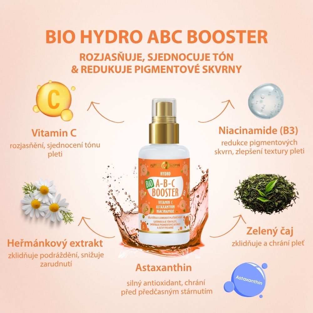 Bio ABC Reggeli Rituálé Szett