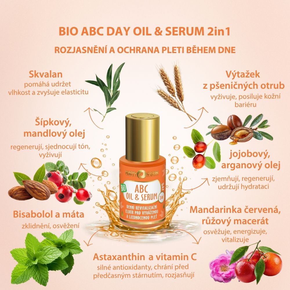 ABC Nappali Lifting Szett Gua Sha-val