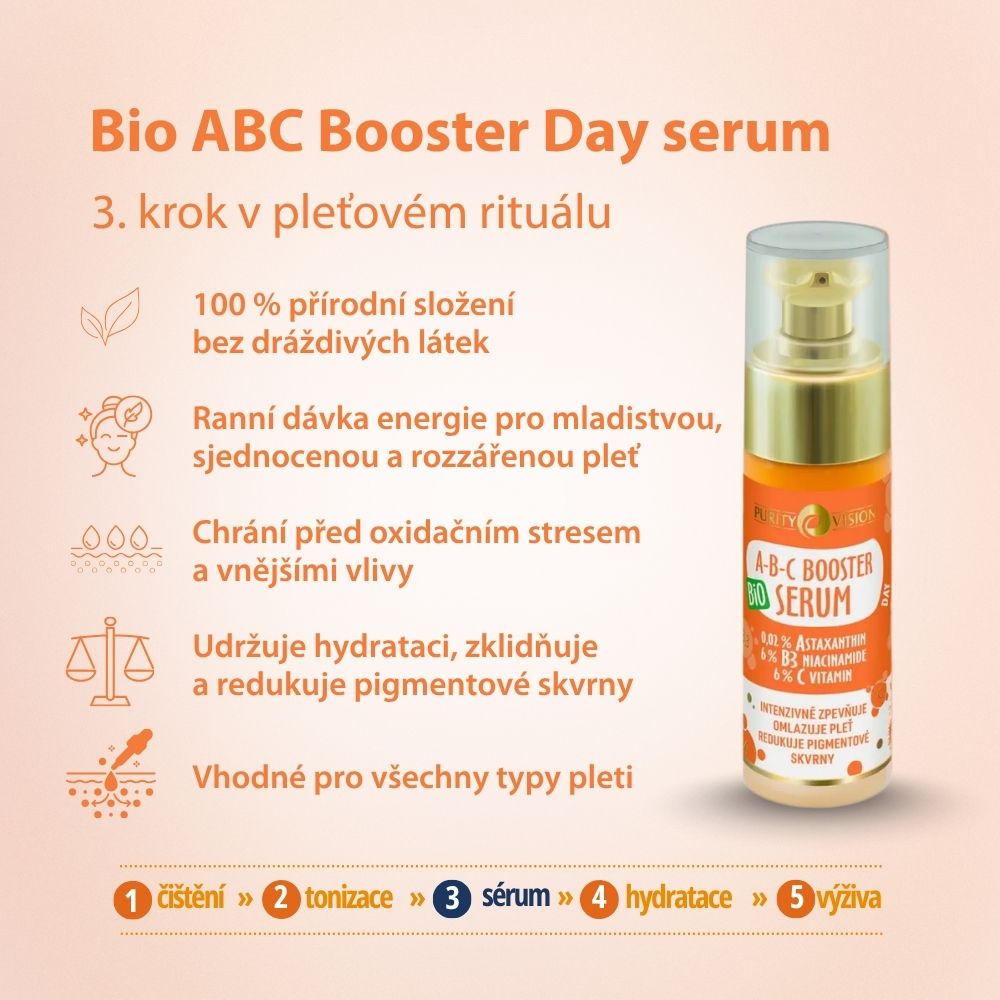 Bio ABC Booster Nappali Szérum 30 ml