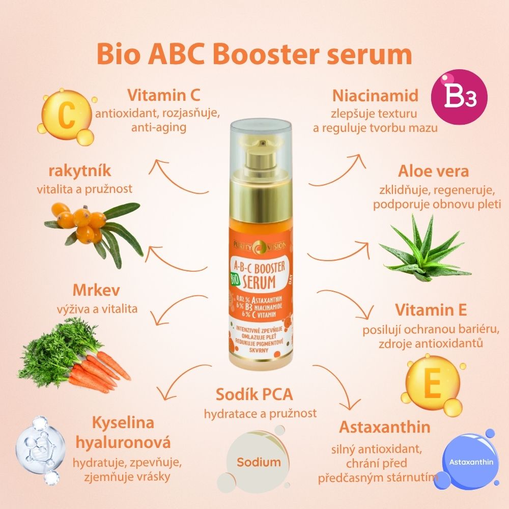 Bio ABC Booster Nappali Szérum 30 ml