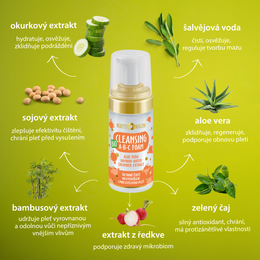 Bio Ultra Recovery Éjszakai Rituálé Szett