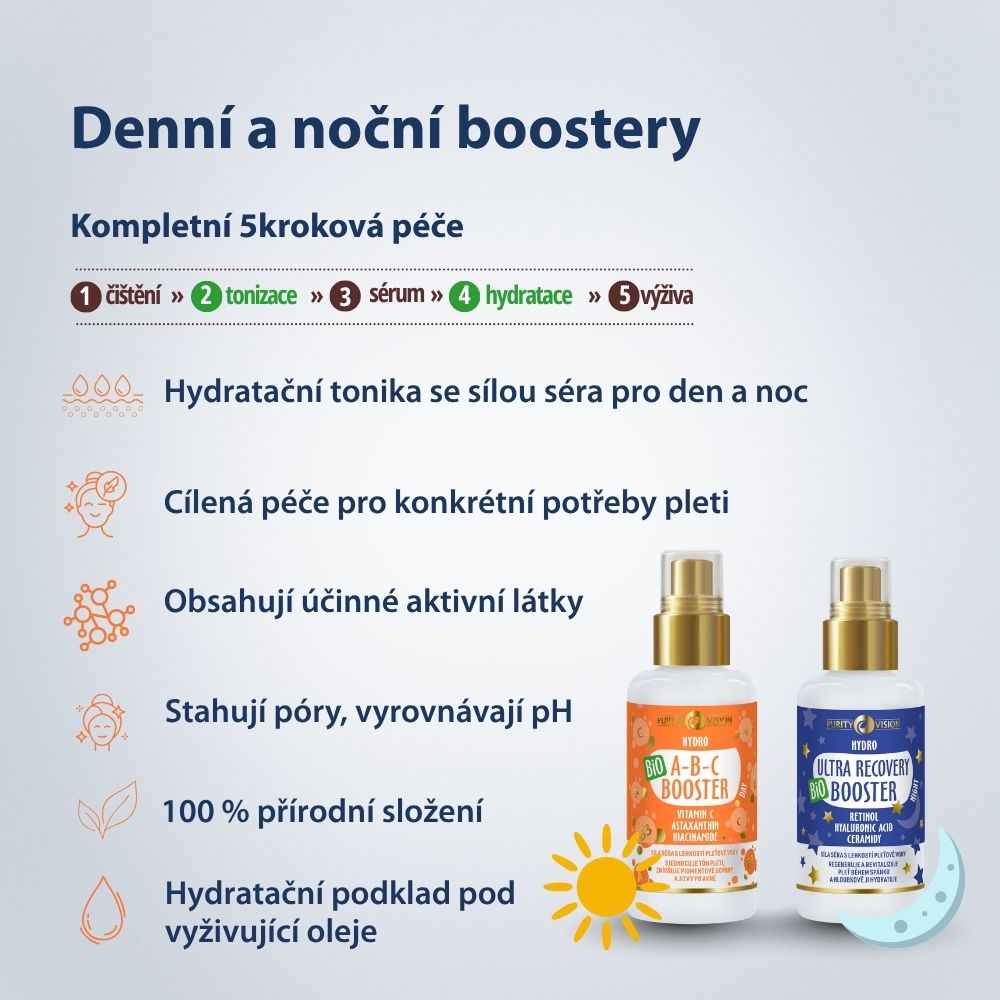Ultra Recovery Éjszakai Boost & Glow Szett