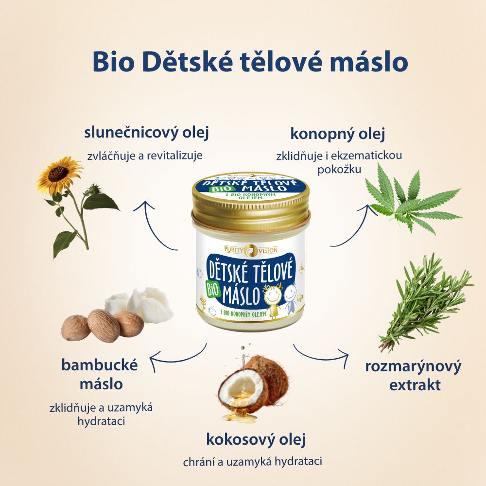 Prémium baba bőrápoló szett
