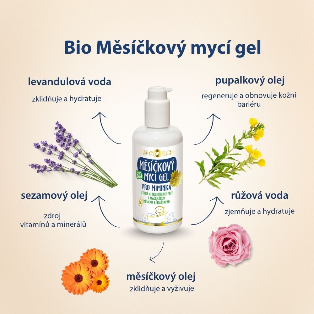Bio Baba Mosózselé 200 ml