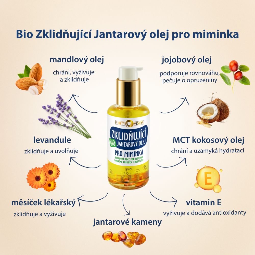 Prémium baba bőrápoló szett