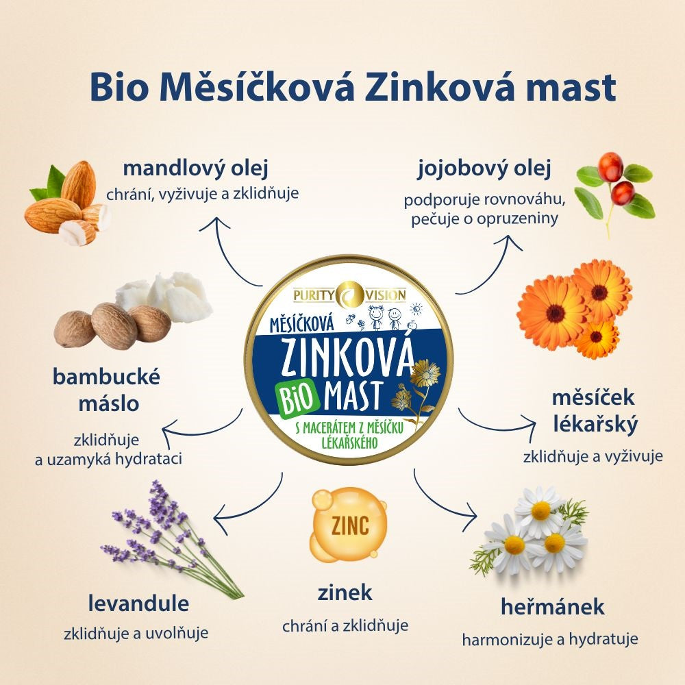 Organikus körömvirág cinkkenőcs 70 ml – kozmetikai hiba