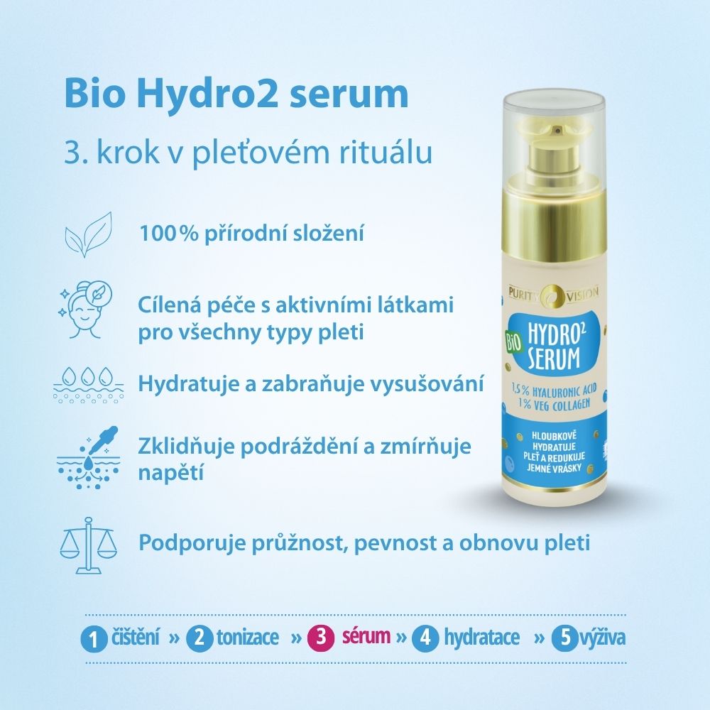 Bio Hydro2 szérum 30 ml