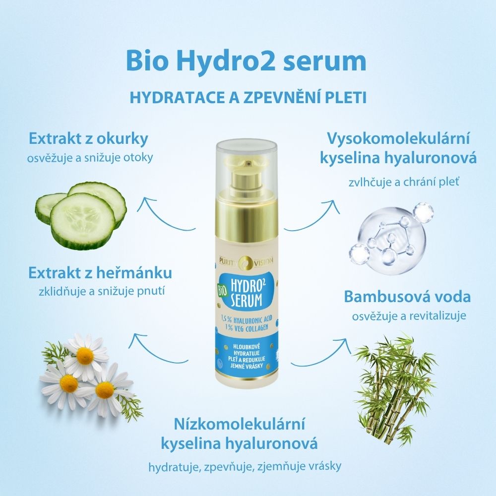 Bio Hydro2 szérum 30 ml