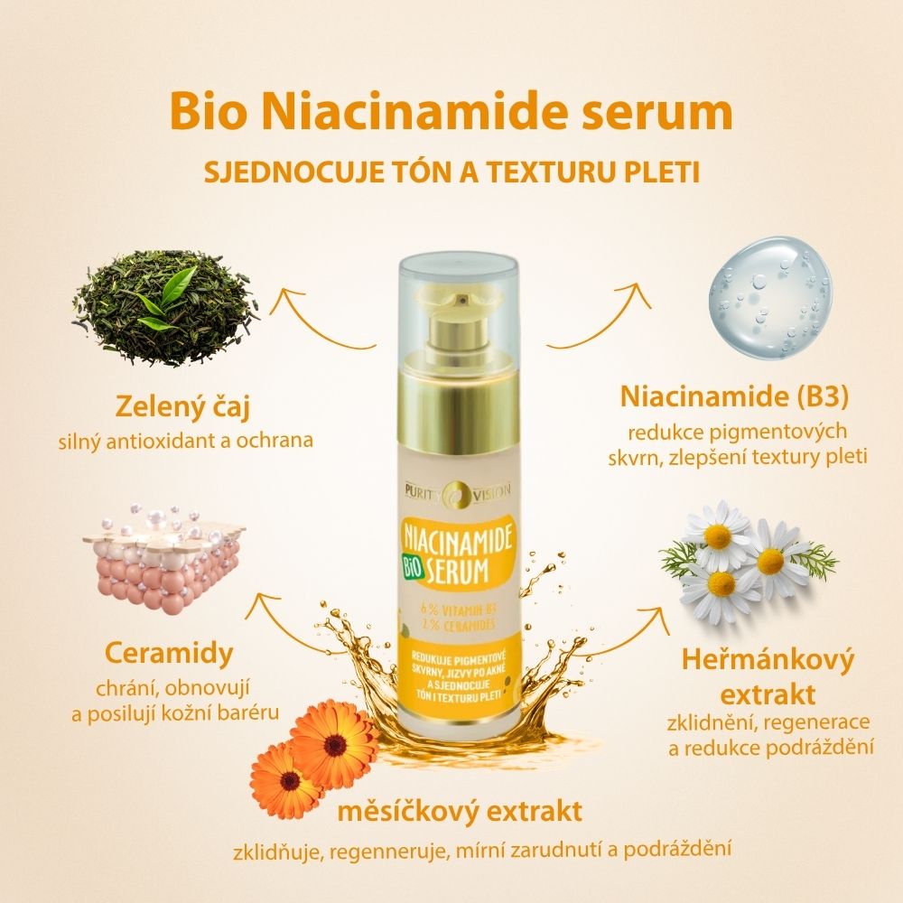 Bio niacinamid szérum 30 ml