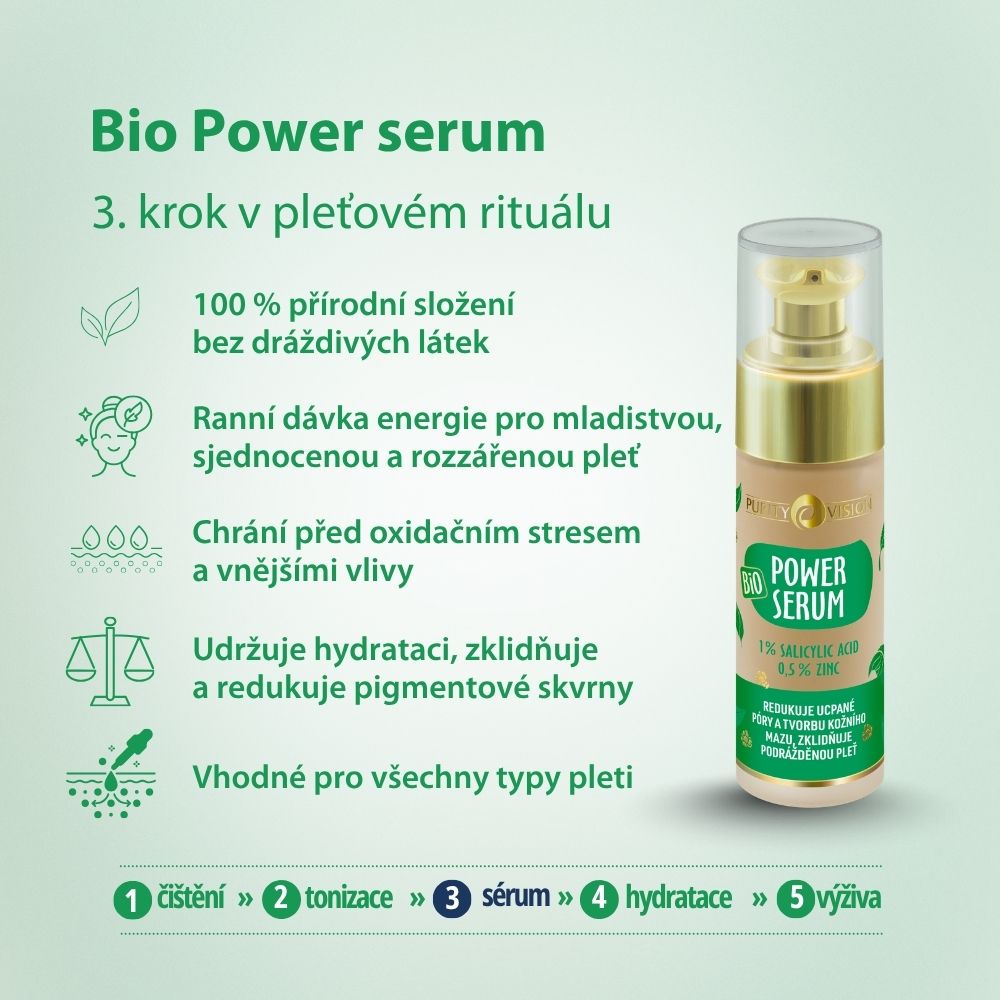 Bio Power szérum 30 ml