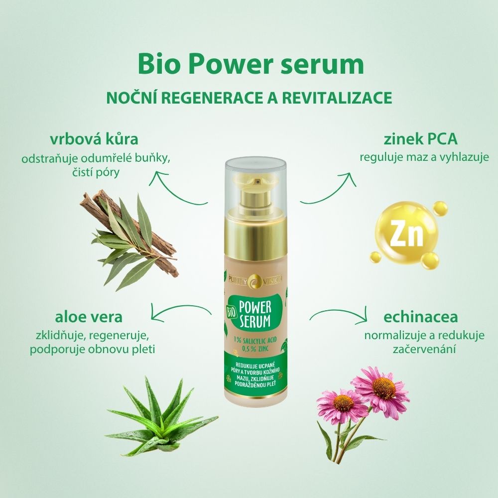 Bio Power szérum 30 ml