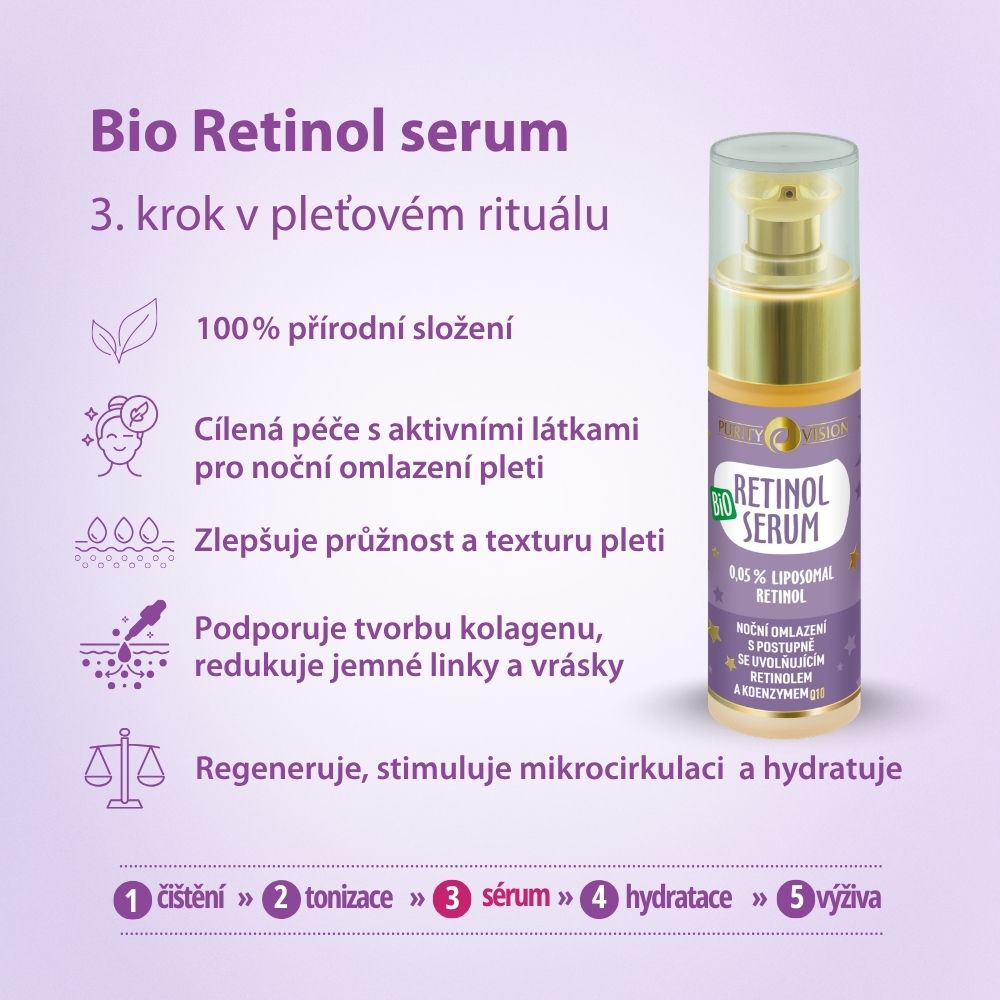 Bio Retinol szérum 30 ml