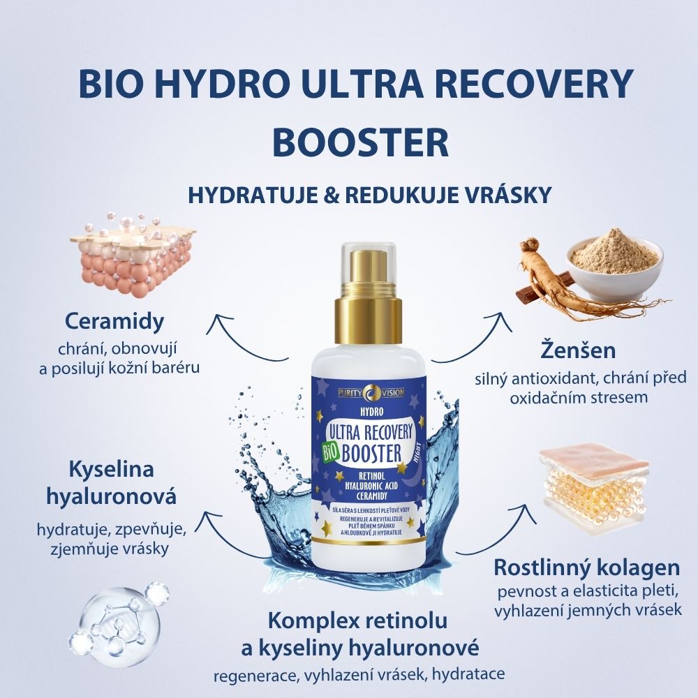 Bio Ultra Recovery Éjszakai Rituálé Szett