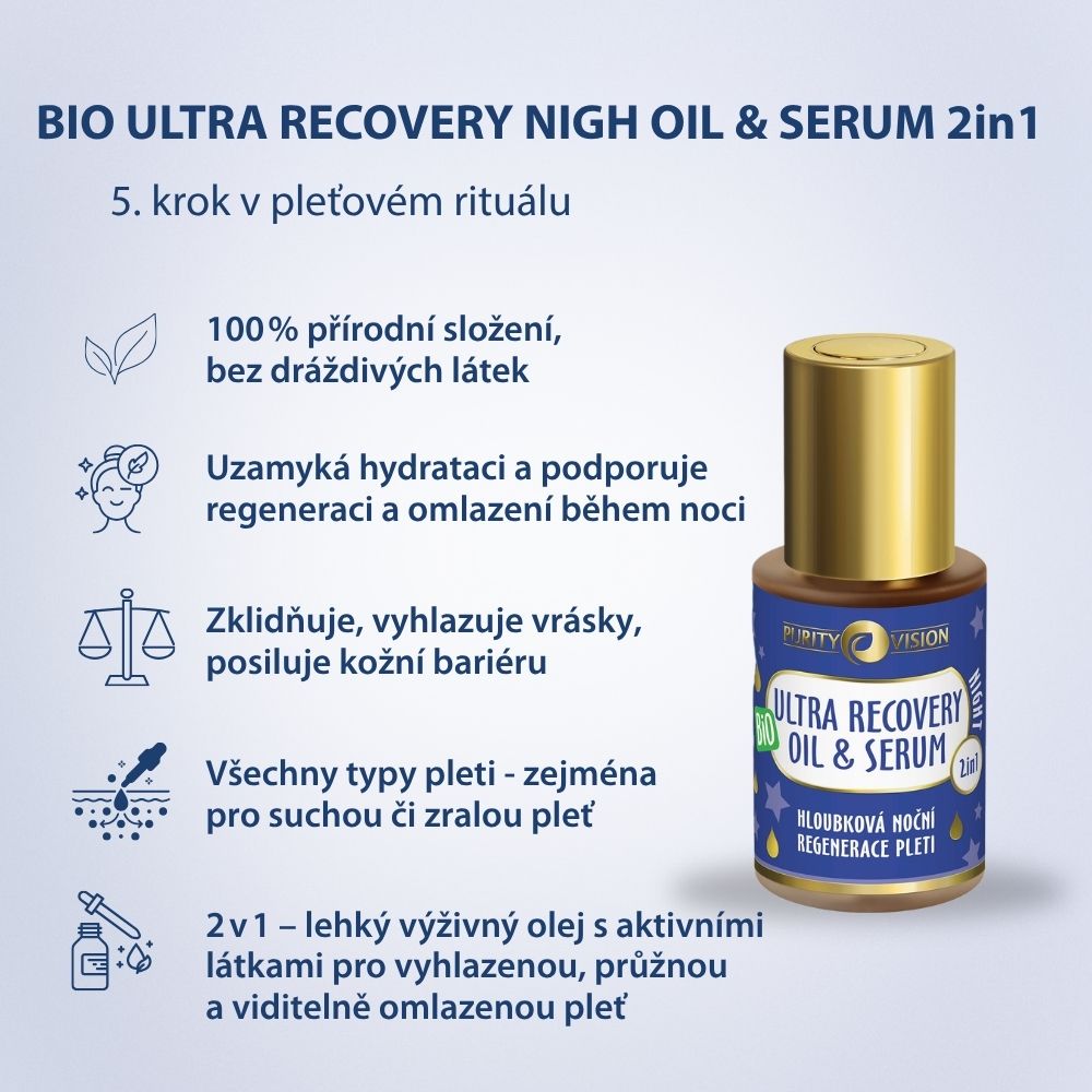 Ultra Recovery Éjszakai Boost & Glow Szett