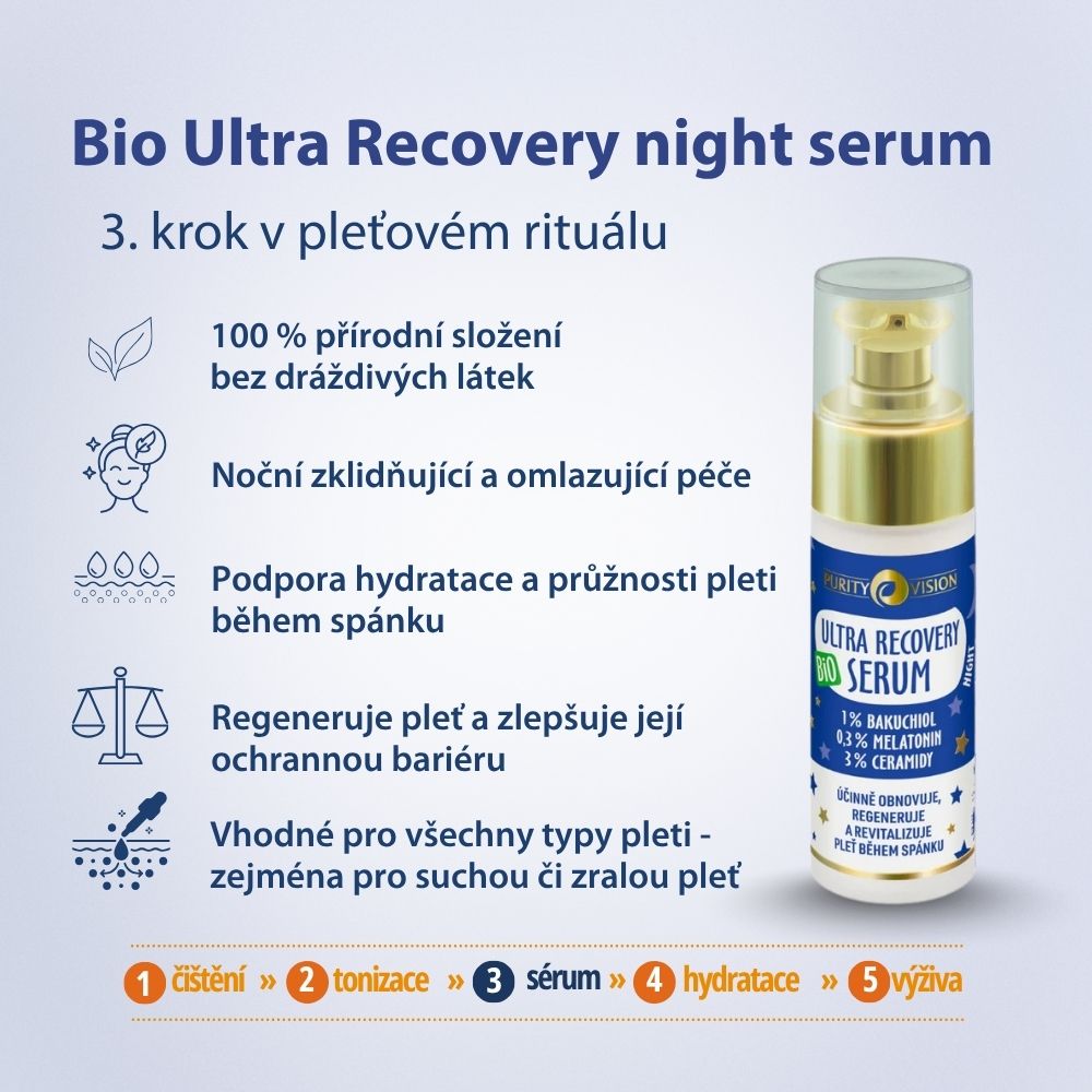 Bio Ultra Regeneráló Éjszakai Szérum 30 ml