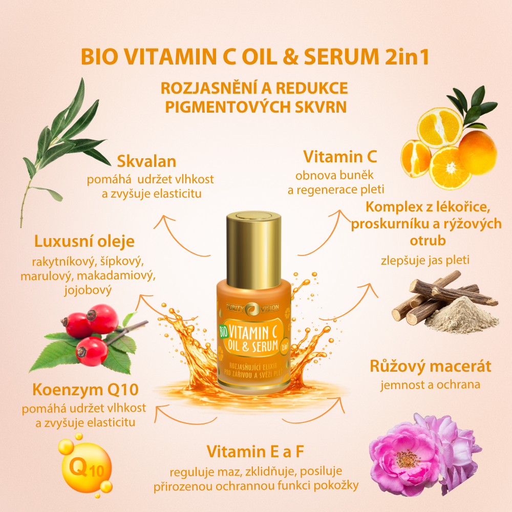 Bio C-vitamin Olaj & Szérum 2in1 30 ml